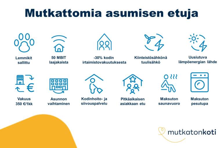 Etukuvake: Mutkattomia asumisen etuja. Lemmikit sallittu. 50 MBIT laajakaista. -30% kodin irtaimistovakuutuksesta. Kiinteistösähkönä tuulisähkö. Uusiutuva lämpöenergian lähde. Vakuus 350 € tai 1 kk vuokra. Asunnon vaihtaminen. Kodinhoito- ja siivouspalvelu. Pitkäaikaisen asiakkaan etu. Maksuton saunavuoro. Maksuton pesutupa.