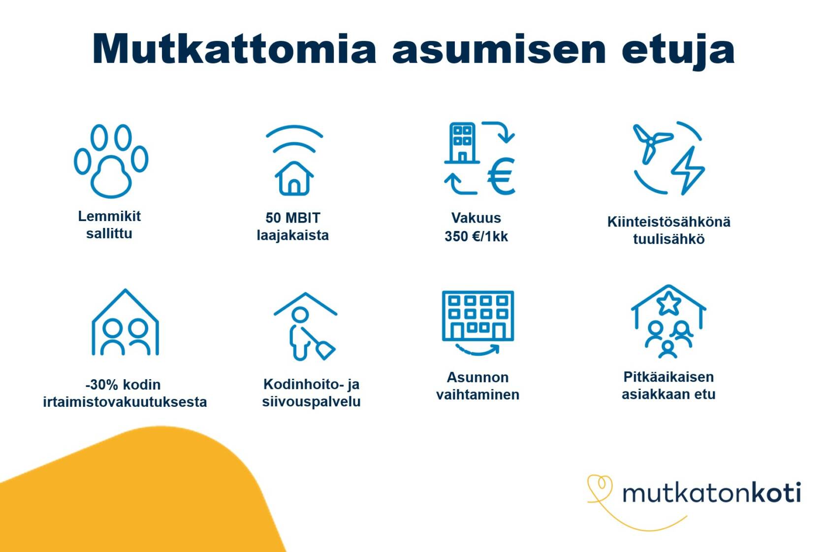 Etukuvake: Mutkattomia asumisen etuja. Lemmikit sallittu, 50mbit laajakaista, vakuus 350€ tai 1 kk vuokra,  -30% kodin irtaimistovakuutuksesta, kodinhoito- ja siivouspalvelu, asunnon vaihtaminen, pitkäaikaisen asiakkaan etu. Mutkaton koti -logo.