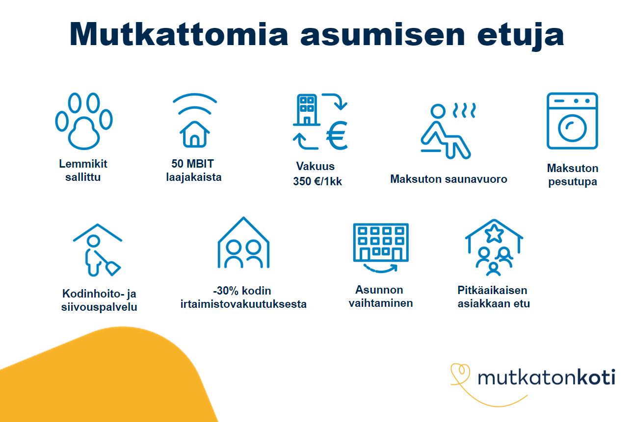 Etukuvake: Mutkattomia asumisen etuja. Lemmikit sallittu, 50mbit laajakaista, vakuus 350€ tai 1 kk vuokra, maksuton saunavuoro, maksuton pesutupa, kodinhoito- ja siivouspalvelu, -30% kodin irtaimistovakuutuksesta, asunnon vaihtaminen, pitkäaikaisen asiakkaan etu. Mutkaton koti -logo.