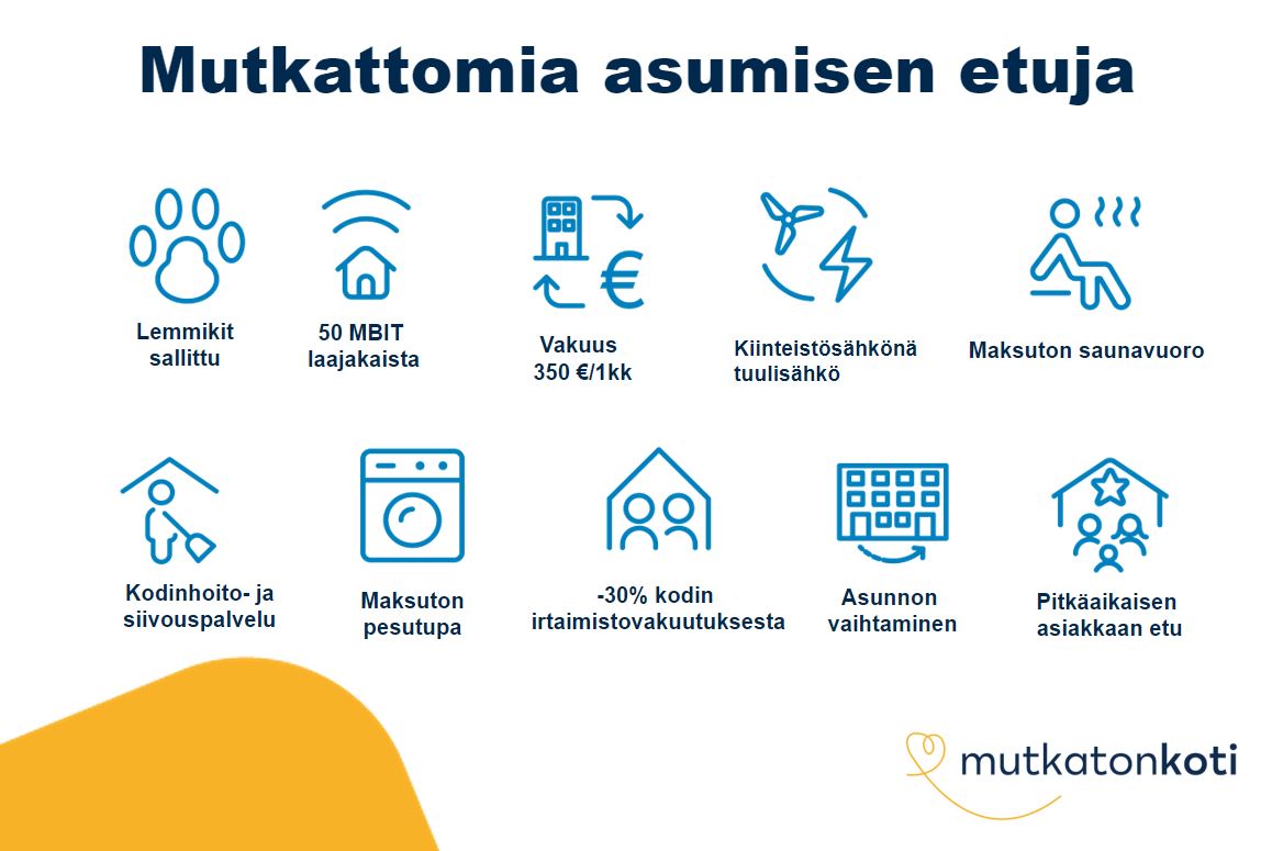 Etukuvake: Mutkattomia asumisen etuja. Lemmikit sallittu, 50mbit laajakaista, vakuus 350€ tai 1 kk vuokra, kiinteistösähkönä tuulisähkö,  -30% kodin irtaimistovakuutuksesta, kodinhoito- ja siivouspalvelu, asunnon vaihtaminen, pitkäaikaisen asiakkaan etu. Mutkaton koti -logo.