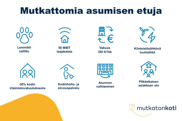 Etukuvake: Mutkattomia asumisen etuja. Lemmikit sallittu. 50 MBIT laajakaista. Vakuus 350 € tai 1 kk vuokra. Kiinteistösähkönä tuulisähkö. Maksuton pesutupa. -30% kodin irtaimistovakuutuksesta. Kodinhoito- ja siivouspalvelu. Asunnon vaihtaminen. Pitkäaikaisen asiakkaan etu.