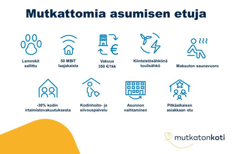 Etukuvake: Mutkattomia asumisen etuja. Lemmikit sallittu, 50mbit laajakaista, vakuus 350€ tai 1 kk vuokra, maksuton saunavuoro, -30% kodin irtaimistovakuutuksesta, kodinhoito- ja siivouspalvelu, asunnon vaihtaminen, pitkäaikaisen asiakkaan etu. Mutkaton koti -logo.