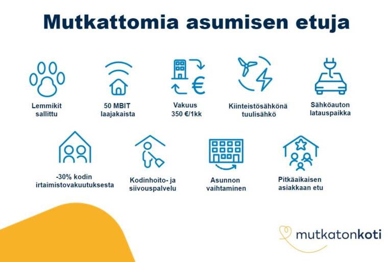 Etukuvake: Mutkattomia asumisen etuja. Lemmikit sallittu, 50mbit laajakaista, vakuus 350€ tai 1 kk vuokra, kiinteistösähkönä tuulisähkö,  -30% kodin irtaimistovakuutuksesta, kodinhoito- ja siivouspalvelu, asunnon vaihtaminen, pitkäaikaisen asiakkaan etu. Mutkaton koti -logo.