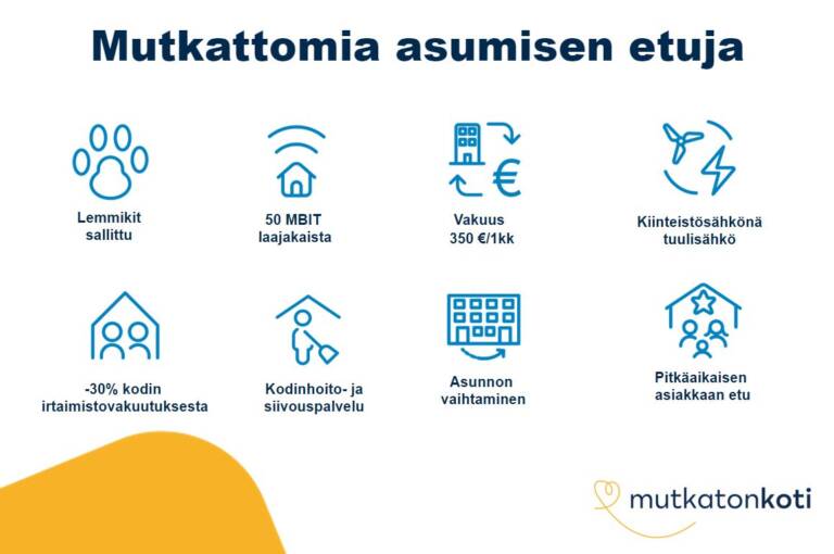 Etukuvake: Mutkattomia asumisen etuja. Lemmikit sallittu, 50mbit laajakaista, vakuus 350€ tai 1 kk vuokra, kiinteistösähkönä tuulisähkö,  -30% kodin irtaimistovakuutuksesta, kodinhoito- ja siivouspalvelu, asunnon vaihtaminen, pitkäaikaisen asiakkaan etu. Mutkaton koti -logo.