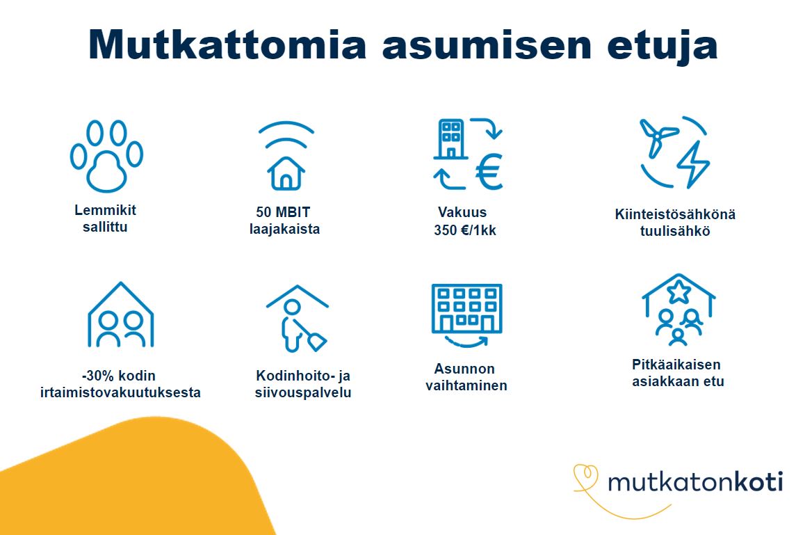 Etukuvake: Mutkattomia asumisen etuja. Lemmikit sallittu, 50mbit laajakaista, vakuus 350€ tai 1 kk vuokra, kiinteistösähkönä tuulisähkö,  -30% kodin irtaimistovakuutuksesta, kodinhoito- ja siivouspalvelu, asunnon vaihtaminen, pitkäaikaisen asiakkaan etu. Mutkaton koti -logo.