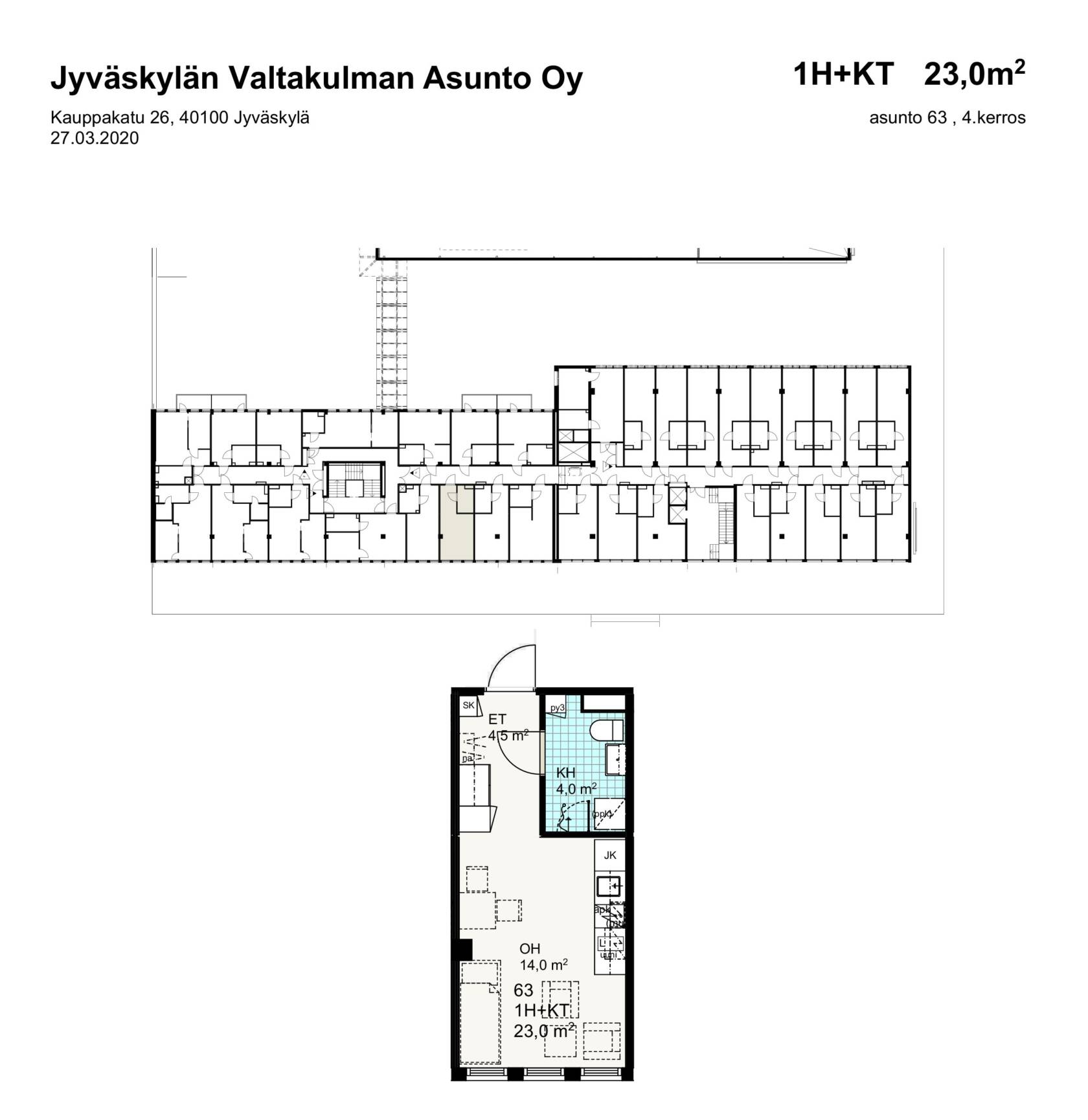 Pohjakuva