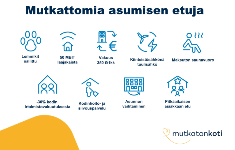 Etukuvake: Mutkattomia asumisen etuja. Lemmikit sallittu, 50mbit laajakaista, vakuus 350€ tai 1 kk vuokra, kiinteistösähkönä tuulisähkö, maksuton saunavuoro, -30% kodin irtaimistovakuutuksesta, kodinhoito- ja siivouspalvelu, asunnon vaihtaminen, pitkäaikaisen asiakkaan etu. Mutkaton koti -logo.