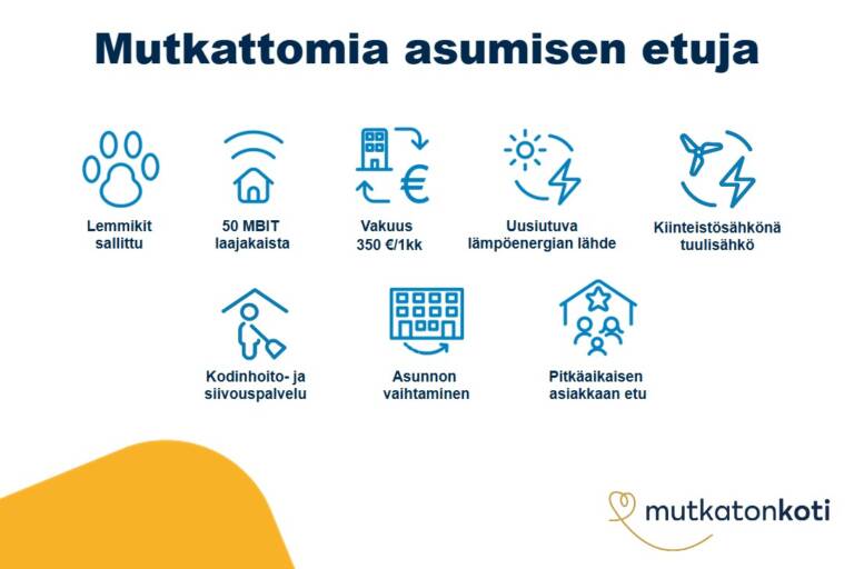 Etukuvake: Mutkattomia asumisen etuja. Lemmikit sallittu. 50 MBIT laajakaista. Vakuus 350 € tai 1 kk vuokra. Kiinteistösähkönä tuulisähkö. Uusiutuva lämpöenergian lähde. Kodinhoito- ja siivouspalvelu. Asunnon vaihtaminen. Pitkäaikaisen asiakkaan etu.