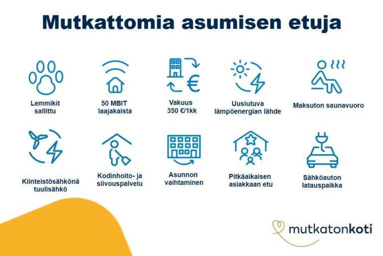Etukuvake: Mutkattomia asumisen etuja. Lemmikit sallittu. 50 MBIT laajakaista. Vakuus 350 € tai 1 kk vuokra. Kiinteistösähkönä tuulisähkö. Uusiutuva lämpöenergian lähde.  Asunnon vaihtaminen. Kodinhoito- ja siivouspalvelu. Pitkäaikaisen asiakkaan etu. Maksuton saunavuoro. Sähköauton latauspaikka.