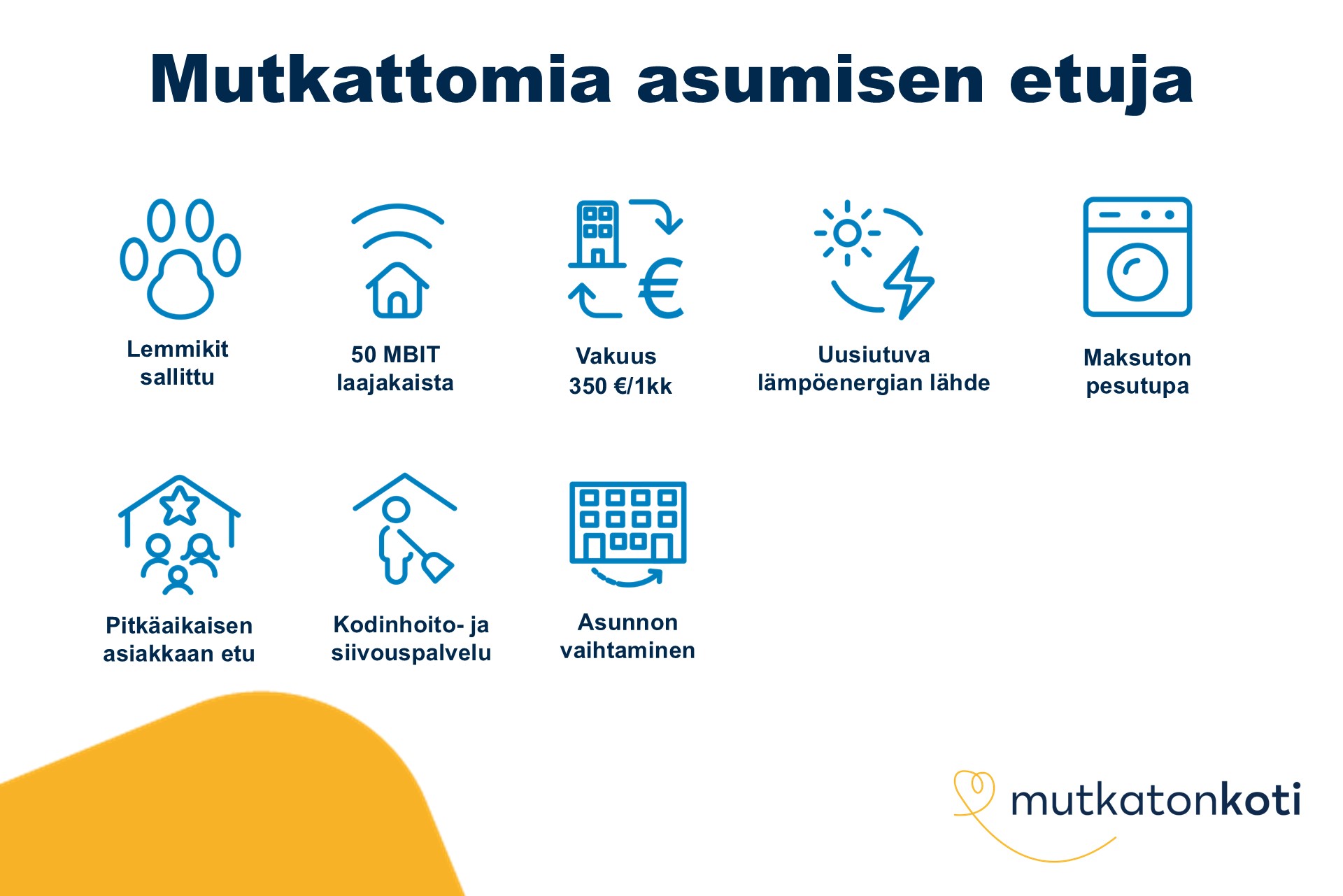 Etukuvake: Mutkattomia asumisen etuja. Lemmikit sallittu. 50 MBIT laajakaista. Vakuus 350 € tai 1 kk vuokra. Kiinteistösähkönä tuulisähkö. Kodinhoito ja siivouspalvelu. Maksuton pesutupa. Pitkäaikaisen asiakkaan etu. Asunnon vaihtaminen.