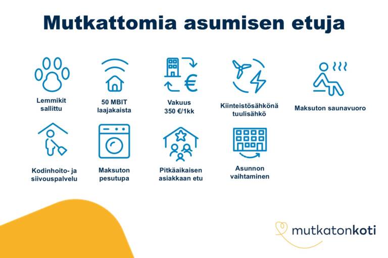 Etukuvake: Mutkattomia asumisen etuja. Lemmikit sallittu. 50 MBIT laajakaista. Vakuus 350 € tai 1 kk vuokra. Kiinteistösähkönä tuulisähkö. Maksuton saunavuoro. Kodinhoito ja siivouspalvelu. Maksuton pesutupa. Pitkäaikaisen asiakkaan etu. Asunnon vaihtaminen.