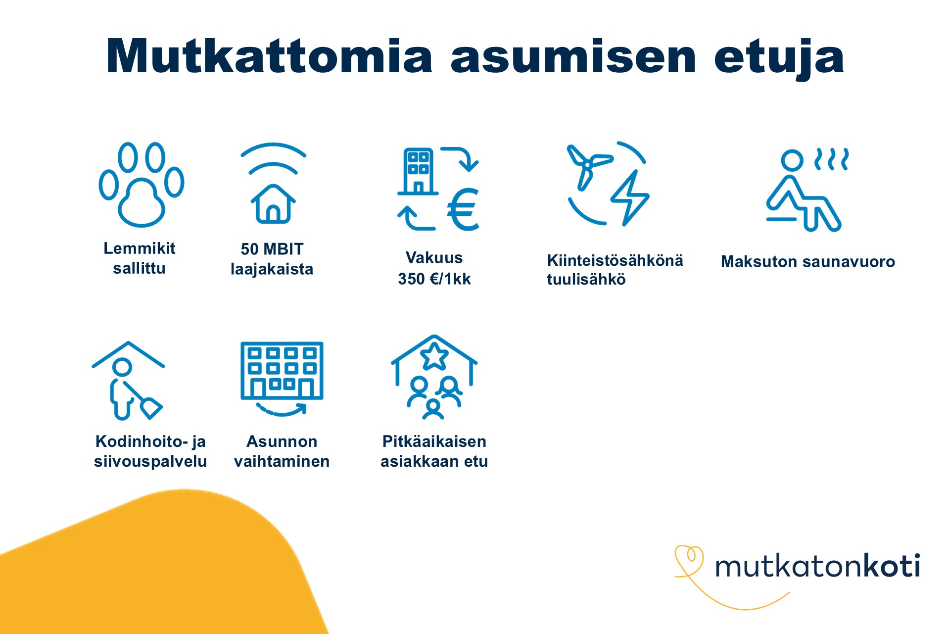 Etukuvake: Mutkattomia asumisen etuja. Lemmikit sallittu. 50 MBIT laajakaista. Vakuus 350 € tai 1 kk vuokra. Kiinteistösähkönä tuulisähkö. Maksuton saunavuoro. Kodinhoito ja siivouspalvelu. Pitkäaikaisen asiakkaan etu. Asunnon vaihtaminen.