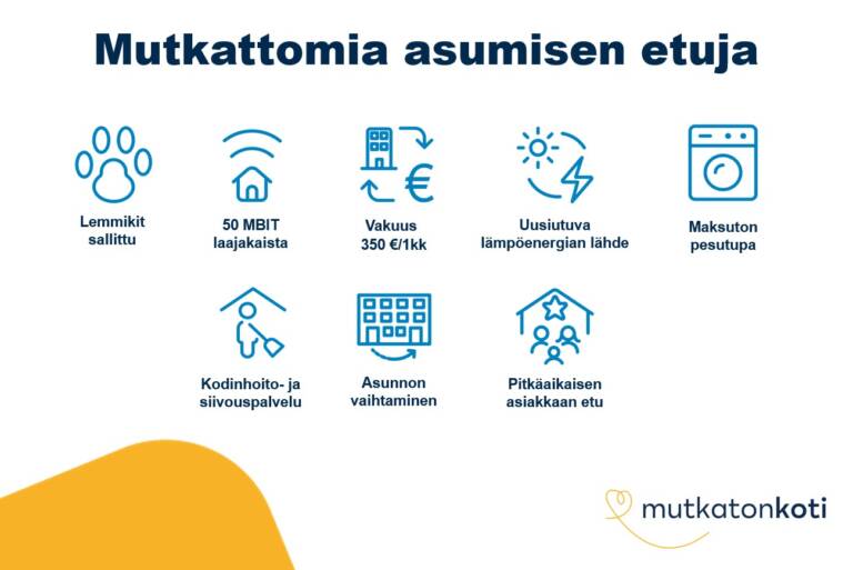 Etukuvake: Mutkattomia asumisen etuja. Lemmikit sallittu, 50mbit laajakaista, vakuus 350€ tai 1 kk vuokra, kiinteistösähkönä uusiutuva lämpöenergian lähde, maksuton pesutupa, kodinhoito- ja siivouspalvelu, asunnon vaihtaminen, pitkäaikaisen asiakkaan etu. Mutkaton koti -logo.