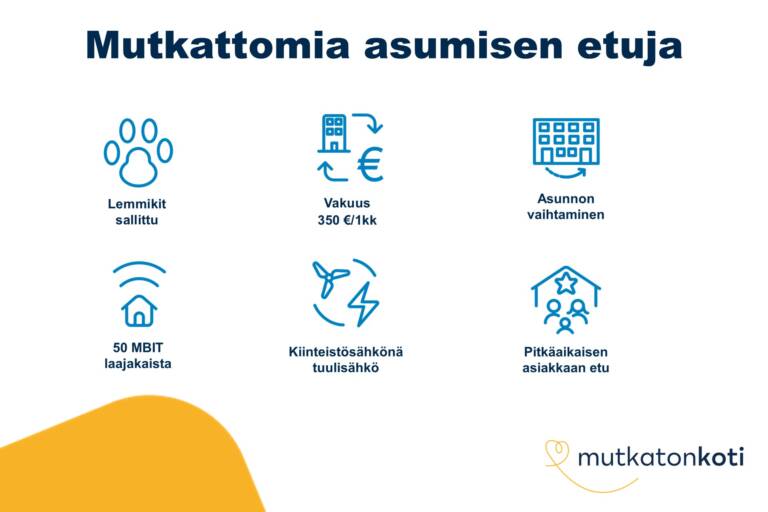 Etukuvake: Mutkattomia asumisen etuja. Lemmikit sallittu, vakuus 350 € tai 1kk, asunnon vaihtaminen, 50 MBIT laajakaista, kiinteistösähkönä tuulisähkö, pitkäaikaisen asiakkaan etu. Mutkaton koti -logo.
