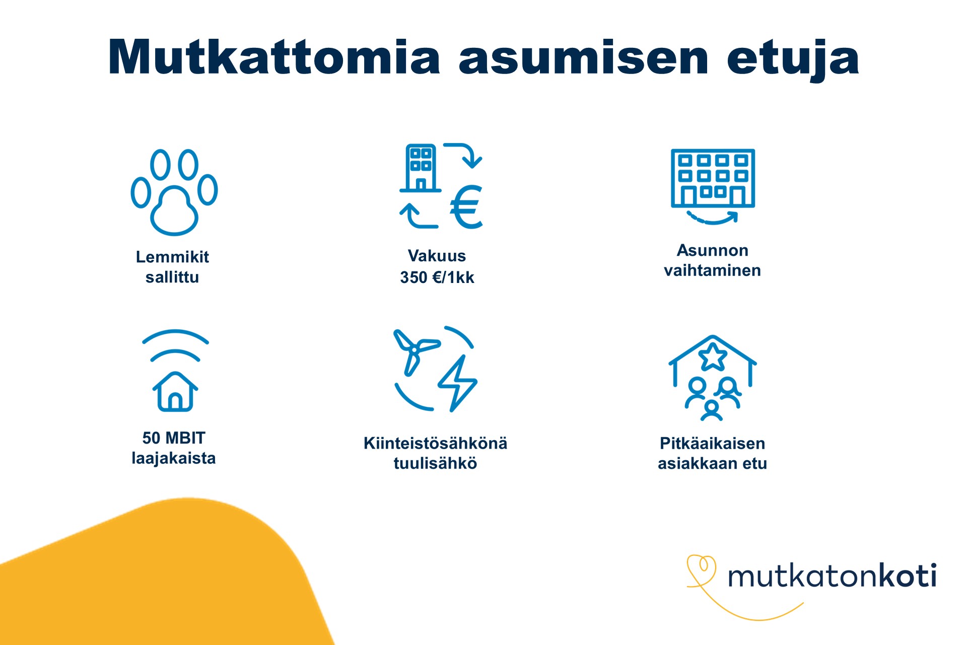 Etukuvake: Mutkattomia asumisen etuja. Lemmikit sallittu, vakuus 350 € tai 1kk, asunnon vaihtaminen, 50 MBIT laajakaista, kiinteistösähkönä tuulisähkö, pitkäaikaisen asiakkaan etu. Mutkaton koti -logo.
