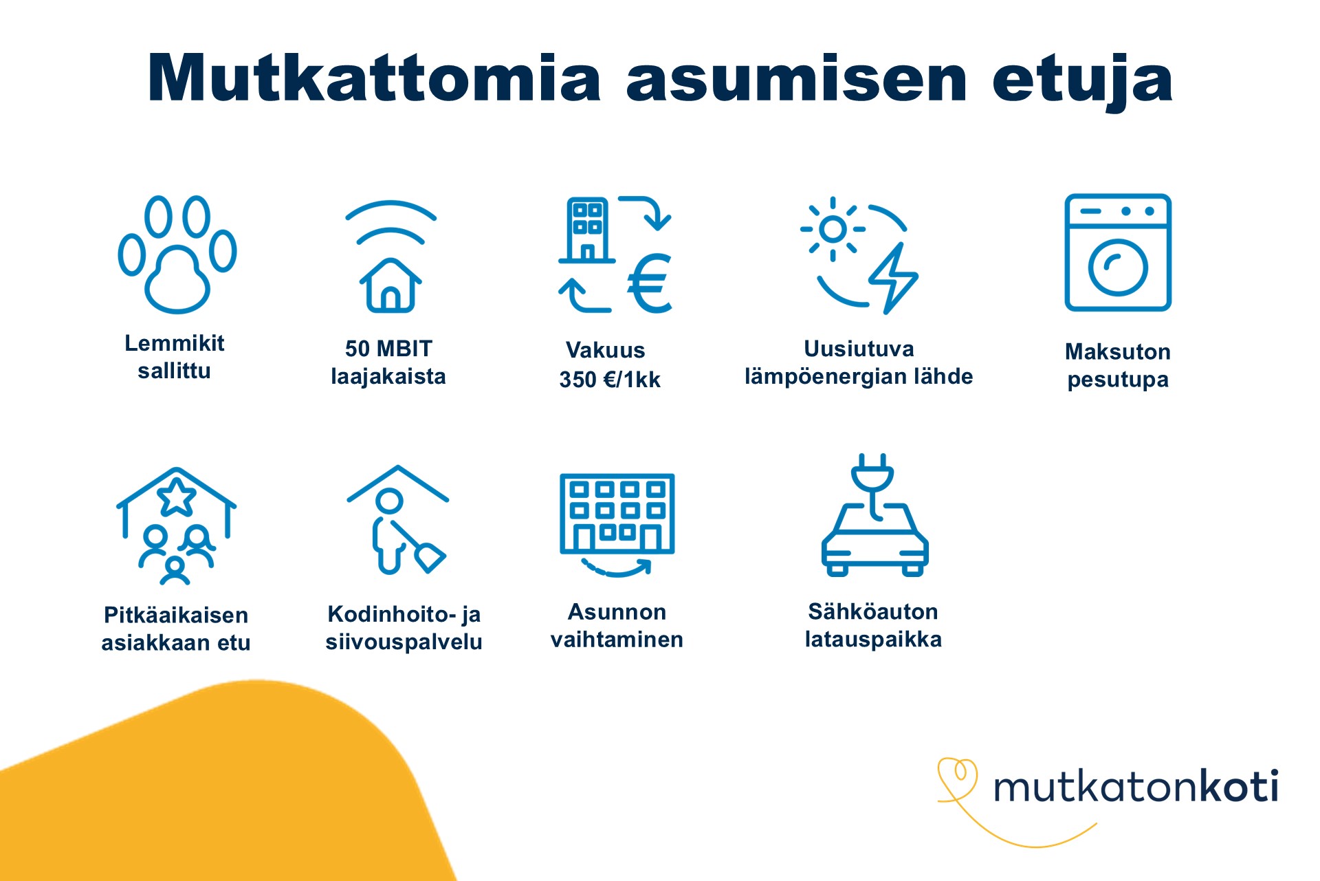 Etukuvake: Mutkattomia asumisen etuja. Lemmikit sallittu. 50 MBIT laajakaista. Vakuus 350 € tai 1 kk vuokra. Kiinteistösähkönä tuulisähkö. Kodinhoito ja siivouspalvelu. Maksuton pesutupa. Pitkäaikaisen asiakkaan etu. Asunnon vaihtaminen. Sähköauton latauspaikka.