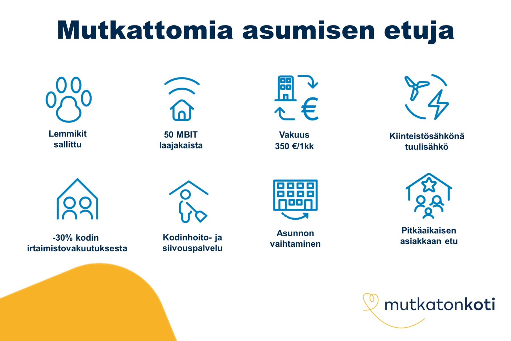Etukuvake: Mutkattomia asumisen etuja. Lemmikit sallittu, 50mbit laajakaista, vakuus 350€ tai 1 kk vuokra, kiinteistösähkönä tuulisähkö, -30% kodin irtaimistovakuutuksesta, kodinhoito- ja siivouspalvelu, asunnon vaihtaminen, pitkäaikaisen asiakkaan etu. Mutkaton koti -logo.