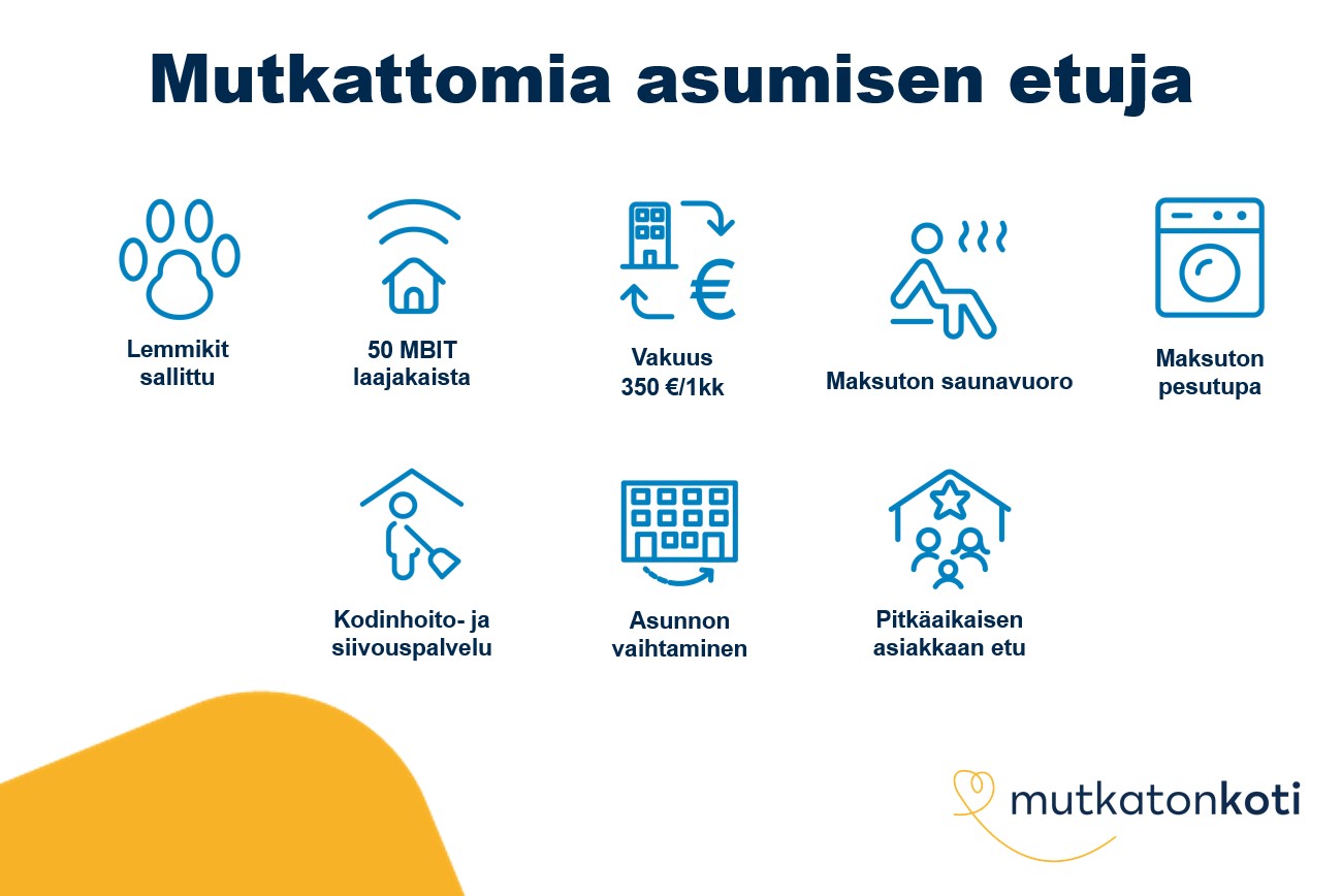 Etukuvake: Mutkattomia asumisen etuja. Lemmikit sallittu, 50mbit laajakaista, vakuus 350€ tai 1 kk vuokra, maksuton saunavuoro, maksuton pesutupa, kodinhoito- ja siivouspalvelu, asunnon vaihtaminen, pitkäaikaisen asiakkaan etu. Mutkaton koti -logo.