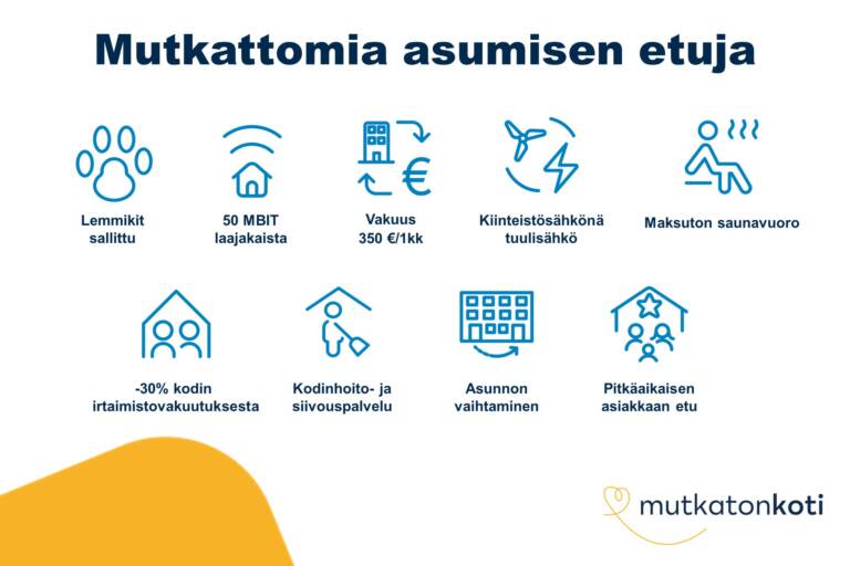 Etukuvake: Mutkattomia asumisen etuja. Lemmikit sallittu. 50 MBIT laajakaista. Vakuus 350 € tai 1 kk vuokra. Kiinteistösähkönä tuulisähkö. Maksuton saunavuoro. -30% kodin irtaimistovakuutuksesta. Kodinhoito- ja siivouspalvelu. Asunnon vaihtaminen. Pitkäaikaisen asiakkaan etu.