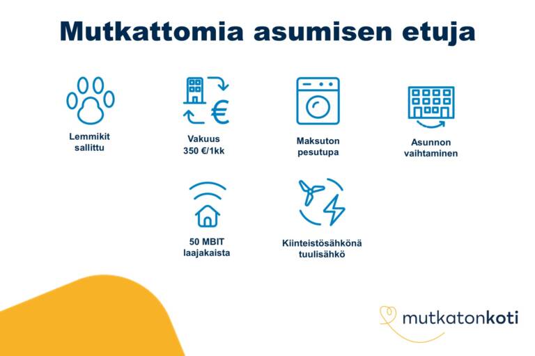 Etukuvake: Mutkattomia asumisen etuja. Lemmikit sallittu, vakuus 350 € tai 1kk, maksuton pesutupa, asunnon vaihtaminen, 50 MBIT laajakaista, kiinteistösähkönä tuulisähkö. Mutkaton koti -logo.