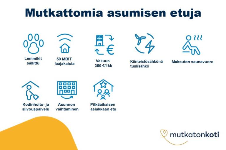 Etukuvake: Mutkattomia asumisen etuja. Lemmikit sallittu, 50mbit laajakaista, vakuus 350€ tai 1 kk vuokra, kiinteistösähkönä tuulisähkö, kodinhoito- ja siivouspalvelu, asunnon vaihtaminen, pitkäaikaisen asiakkaan etu. Mutkaton koti -logo.
