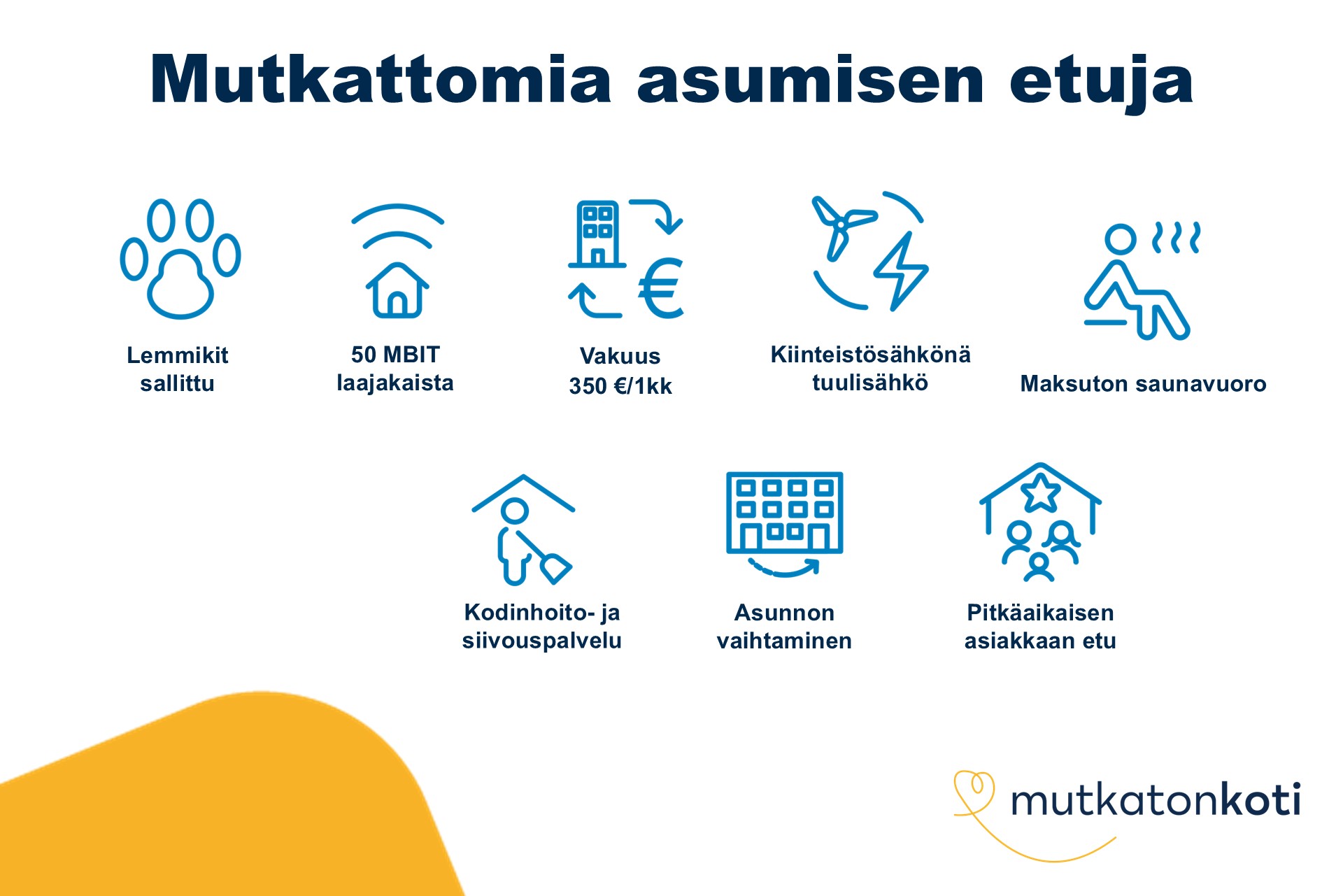 Etukuvake: Mutkattomia asumisen etuja. Lemmikit sallittu, 10mbit laajakaista, vakuus 350€ tai 1 kk vuokra, kodinhoito- ja siivouspalvelu, asunnon vaihtaminen, pitkäaikaisen asiakkaan etu. Mutkaton koti -logo.