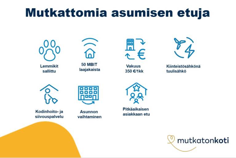 Etukuvake: Mutkattomia asumisen etuja. Lemmikit sallittu. 50 MBIT laajakaista. Vakuus 350 € tai 1 kk vuokra. Kiinteistösähkönä tuulisähkö. Kodinhoito- ja siivouspalvelu. Asunnon vaihtaminen. Pitkäaikaisen asiakkaan etu.