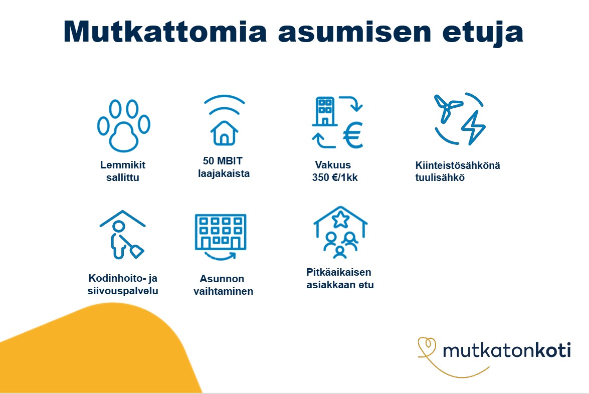 Etukuvake: Mutkattomia asumisen etuja. Lemmikit sallittu. 50 MBIT laajakaista. Vakuus 350 € tai 1 kk vuokra. Kiinteistösähkönä tuulisähkö. Kodinhoito- ja siivouspalvelu. Asunnon vaihtaminen. Pitkäaikaisen asiakkaan etu.