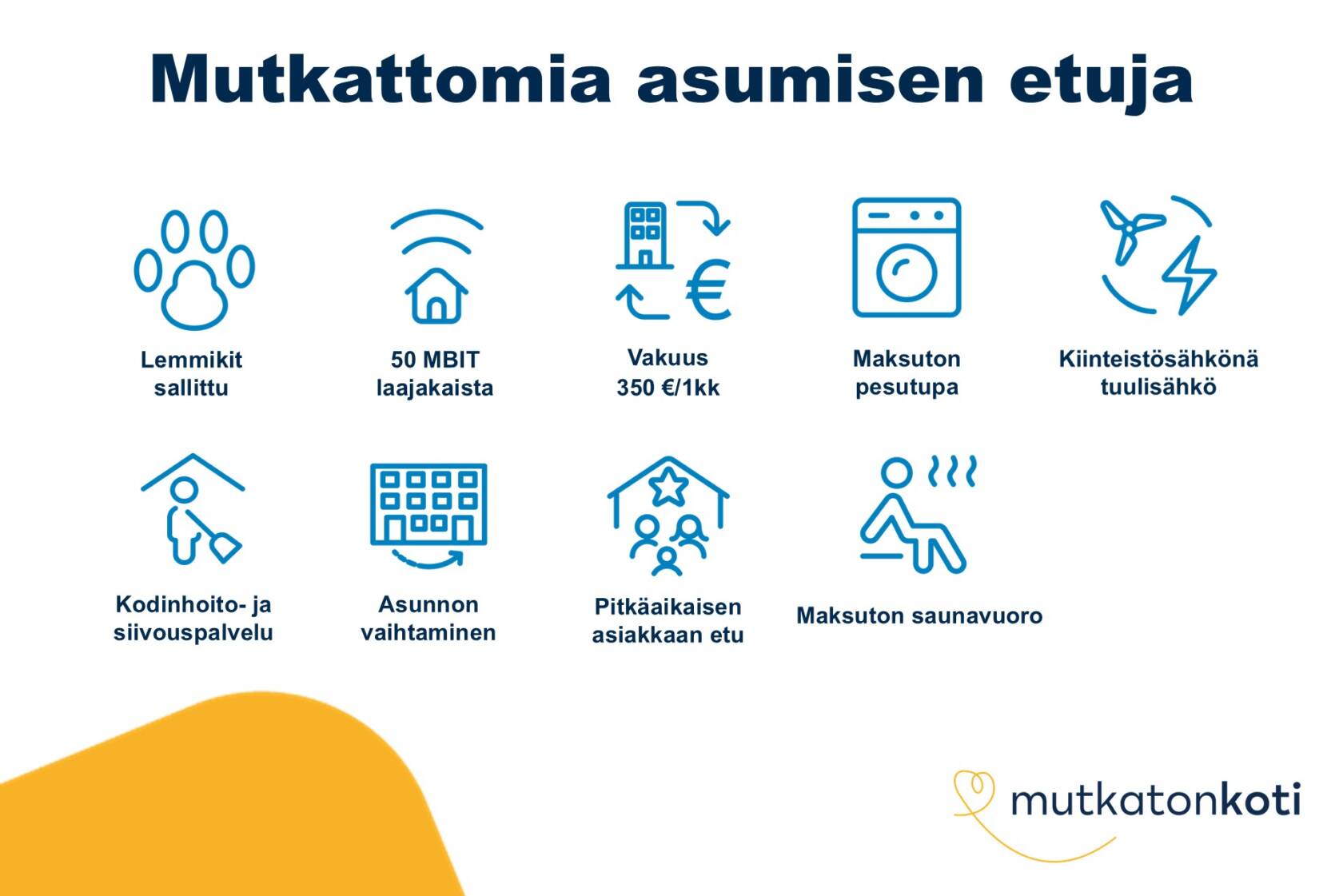 Etukuvake: Mutkattomia asumisen etuja. Lemmikit sallittu, 50 MBIT laajakaista, vakuus 350 € tai 1kk, maksuton pesutupa, kiinteistösähkönä tuulisähkö, kodinhoito- ja siivouspalvelu, asunnon vaihtaminen, pitkäaikaisen asiakkaan etu, maksuton saunavuoro. Mutkaton koti -logo.