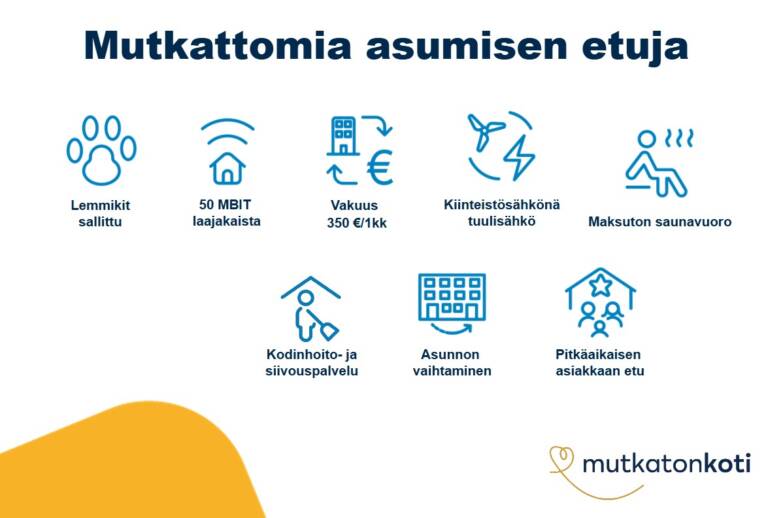 Etukuvake: Mutkattomia asumisen etuja. Lemmikit sallittu, 50mbit laajakaista, vakuus 350€ tai 1kk vuokra, kiinteistösähkönä tuulisähkö, maksuton saunavuoro, kodinhoito- ja siivouspalvelu, asunnon vaihtaminen, pitkäaikaisen asiakkaan etu. Mutkaton koti-logo.