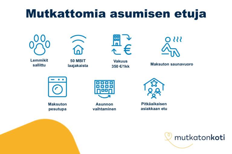 Mutkattomia asumisen etuja. Lemmikit sallittu, 50mbit laajakaista, vakuus 350€ tai 1 kk vuokra, kiinteistösähkönä tuulisähkö, uusiutuva lämpöenergian lähde, asunnon vaihtaminen, pitkäaikaisen asiakkaan etu. Mutkaton koti -logo.