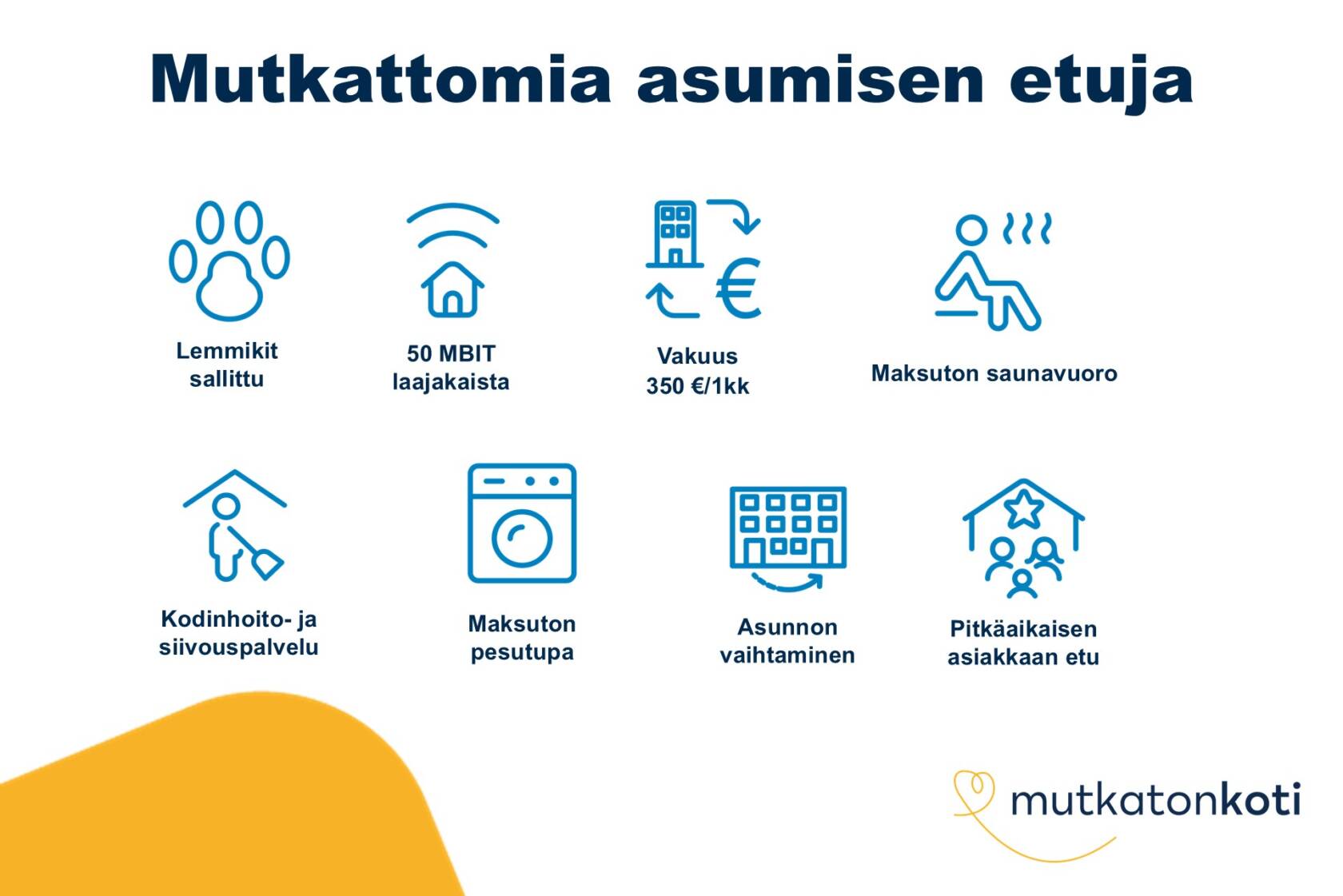 Etukuvake: Mutkattomia asumisen etuja. Lemmikit sallittu, 50mbit laajakaista, vakuus 350€ tai 1 kk vuokra, maksuton saunavuoro, maksuton pesutupa, kodinhoito- ja siivouspalvelu, asunnon vaihtaminen, pitkäaikaisen asiakkaan etu. Mutkaton koti -logo.