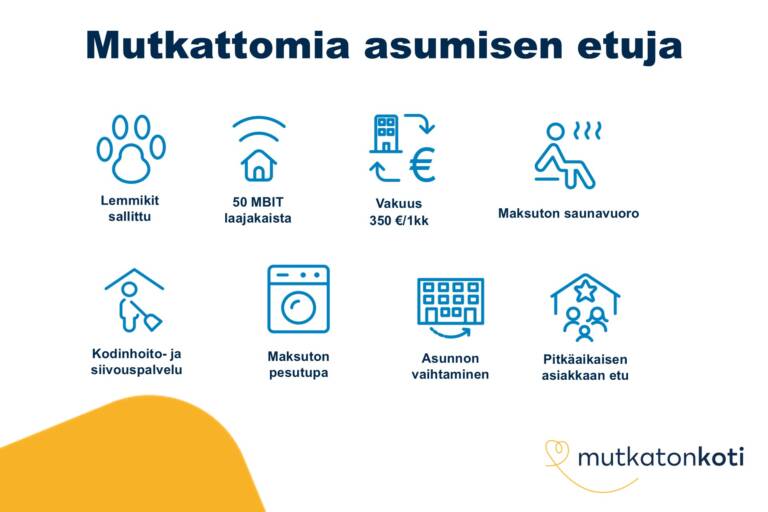 Etukuvake: Mutkattomia asumisen etuja. Lemmikit sallittu, 50mbit laajakaista, vakuus 350€ tai 1 kk vuokra, maksuton saunavuoro, maksuton pesutupa, kodinhoito- ja siivouspalvelu, asunnon vaihtaminen, pitkäaikaisen asiakkaan etu. Mutkaton koti -logo.