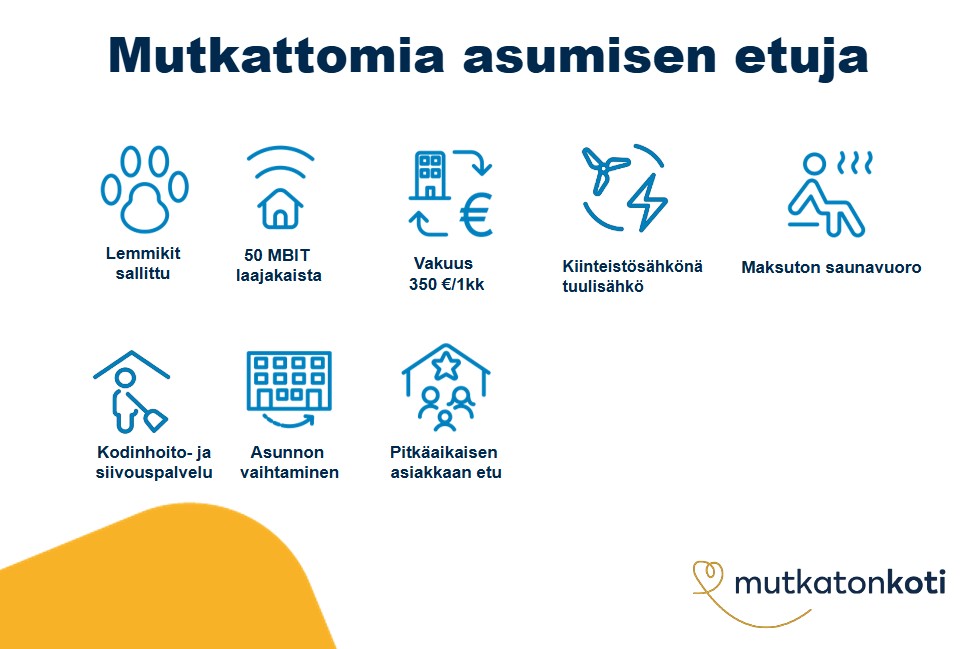 Etukuvake: Mutkattomia asumisen etuja. Lemmikit sallittu, 50mbit laajakaista, vakuus 350€ tai 1 kk vuokra, kiinteistösähkönä tuulisähkö, kodinhoito- ja siivouspalvelu, asunnon vaihtaminen, pitkäaikaisen asiakkaan etu. Mutkaton koti -logo.