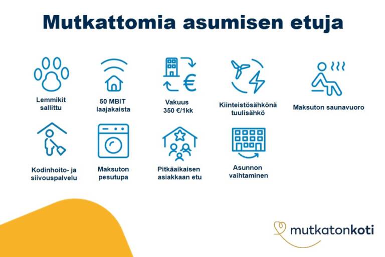Etukuvake: Mutkattomia asumisen etuja. Lemmikit sallittu, 50mbit laajakaista, vakuus 350€ tai 1 kk vuokra, kiinteistösähkönä tuulisähkö, kodinhoito- ja siivouspalvelu, asunnon vaihtaminen, pitkäaikaisen asiakkaan etu. Mutkaton koti -logo.