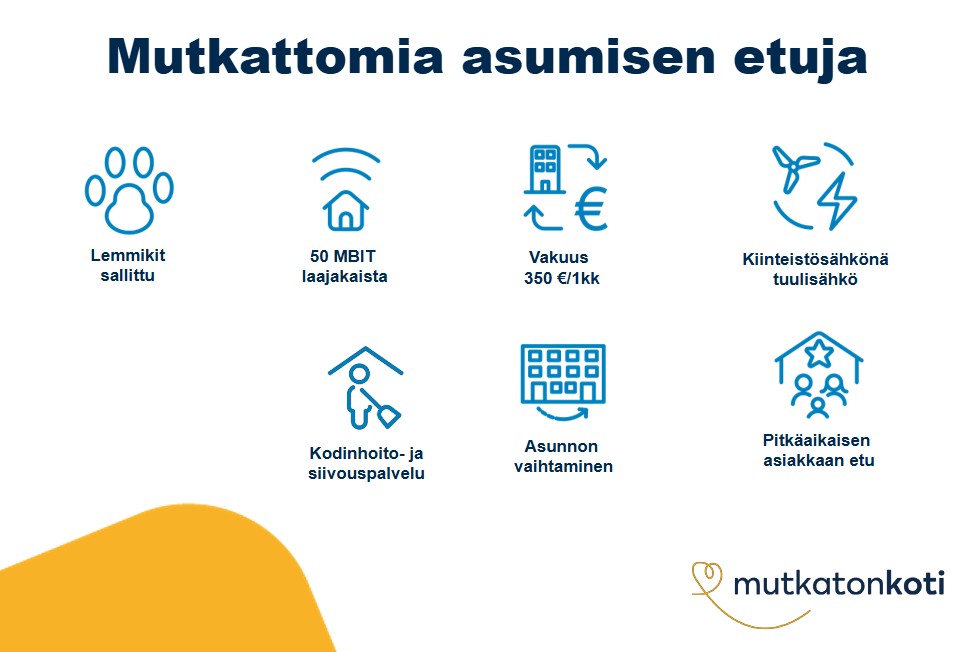 Etukuvake: Mutkattomia asumisen etuja. Lemmikit sallittu, 50mbit laajakaista, vakuus 350€ tai 1 kk vuokra, kiinteistösähkönä tuulisähkö, kodinhoito- ja siivouspalvelu, asunnon vaihtaminen, pitkäaikaisen asiakkaan etu. Mutkaton koti -logo.