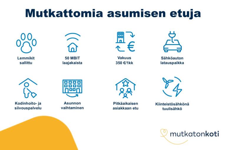 Etukuvake: Mutkattomia asumisen etuja. Lemmikit sallittu, 50 MBIT laajakaista, vakuus 350 € tai 1kk, sähköauton latauspaikka, kodinhoito- ja siivouspalvelu, asunnon vaihtaminen, pitkäaikaisen asiakkaan etu, kiinteistösähkönä tuulisähkö. Mutkaton koti -logo.