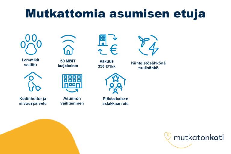 Etukuvake: Mutkattomia asumisen etuja. Lemmikit sallittu, 50mbit laajakaista, vakuus 350€ tai 1 kk vuokra, uusiutuvan energian lähde, kodinhoito- ja siivouspalvelu, asunnon vaihtaminen, pitkäaikaisen asiakkaan etu. Mutkaton koti -logo.