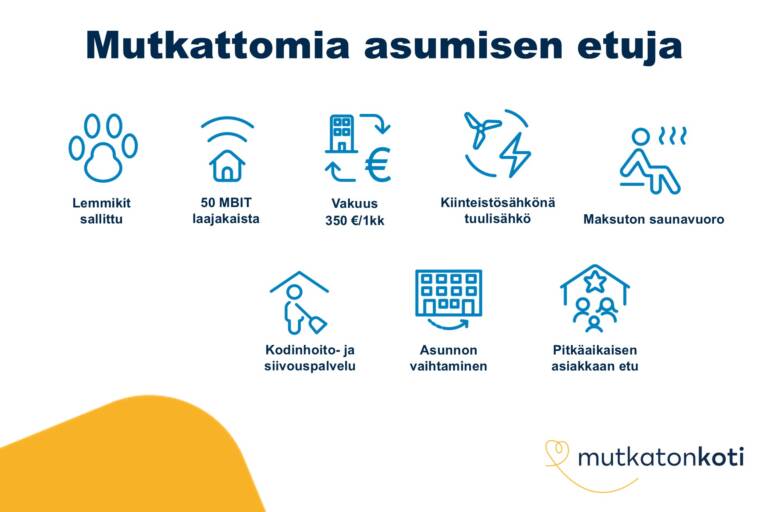 Etukuvake: Mutkattomia asumisen etuja. Lemmikit sallittu, 10mbit laajakaista, vakuus 350€ tai 1 kk vuokra, kodinhoito- ja siivouspalvelu, asunnon vaihtaminen, pitkäaikaisen asiakkaan etu. Mutkaton koti -logo.
