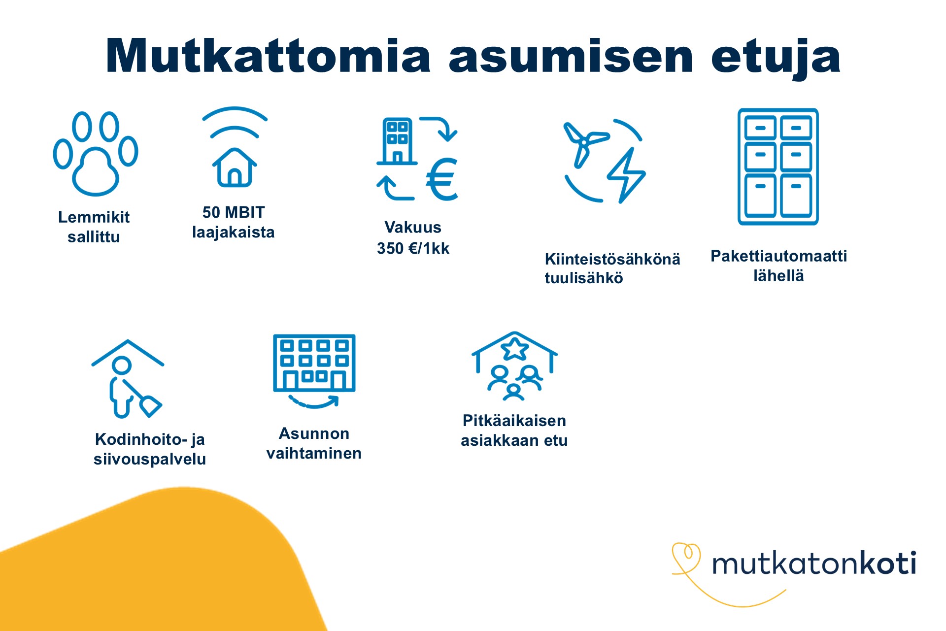 Julkisivukuva 1