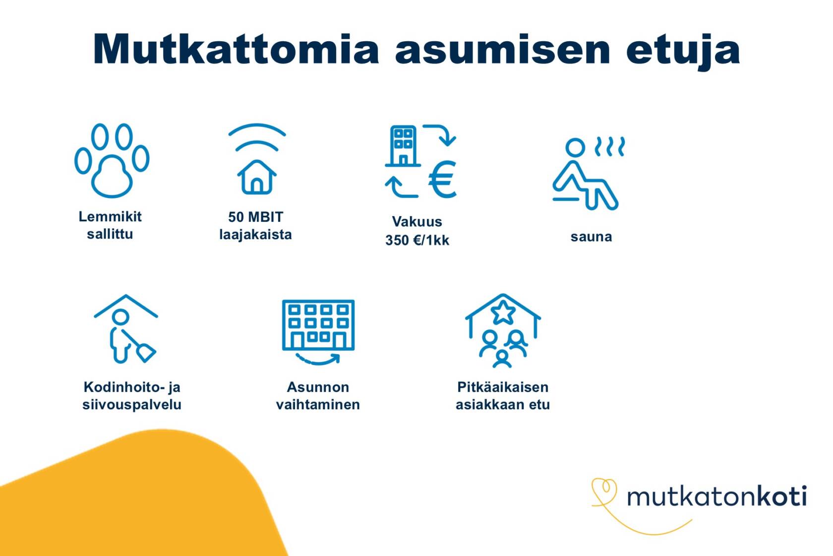 Etukuvake: Mutkattomia asumisen etuja. Lemmikit sallittu, ilmainen saunavuoro, 50mbit laajakaista, vakuus 350€ tai 1 kk vuokra, kodinhoito- ja siivouspalvelu, asunnon vaihtaminen, pitkäaikaisen asiakkaan etu. Mutkaton koti -logo.