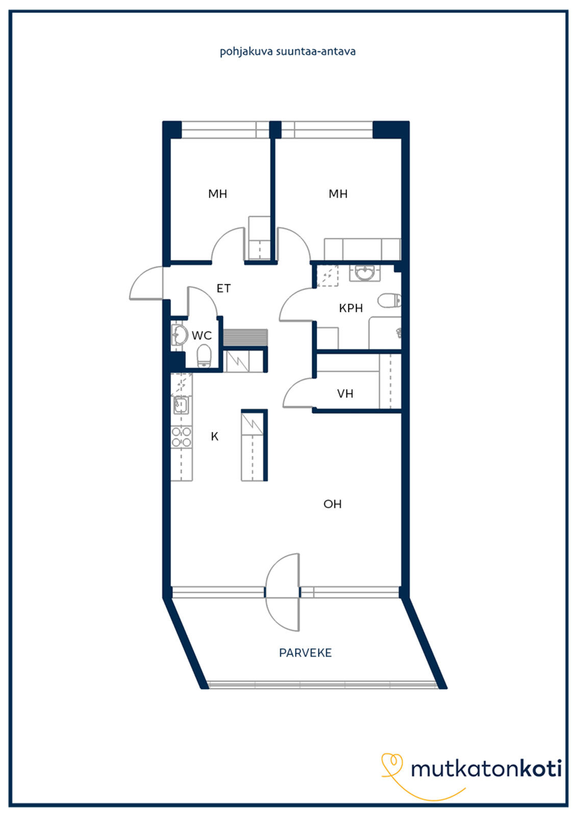 Pohjakuva