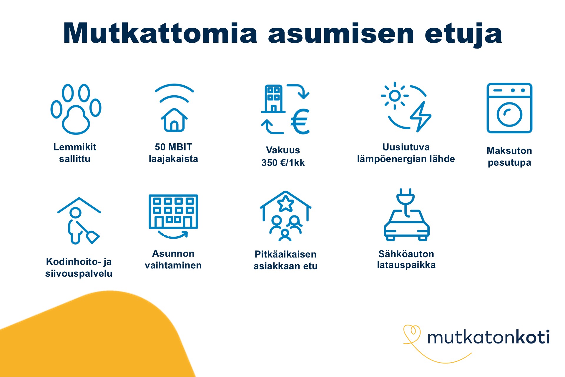 Etukuvake: Mutkattomia asumisen etuja. Lemmikit sallittu, 50MBIT laajakaista, vakuus 350€ tai 1kk vuokra, uusiutuva lämpöenergian lähde, maksuton pesutupa, kodinhoito- ja siivouspalvelu, asunnon vaihtaminen, pitkäaikaisen asiakkaan etu, sähköauton latauspaikka, mutkaton koti -logo.”