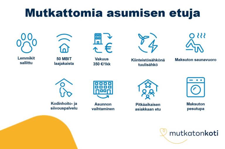 Etukuvake: Mutkattomia asumisen etuja. Lemmikit sallittu. 50 MBIT laajakaista. Vakuus 350 € tai 1 kk vuokra. Kiinteistösähkönä tuulisähkö. Maksuton saunavuoro. Kodinhoito- ja siivouspalvelu. Maksuton pesutupa. Asunnon vaihtaminen. Pitkäaikaisen asiakkaan etu. Mutkaton koti -logo.