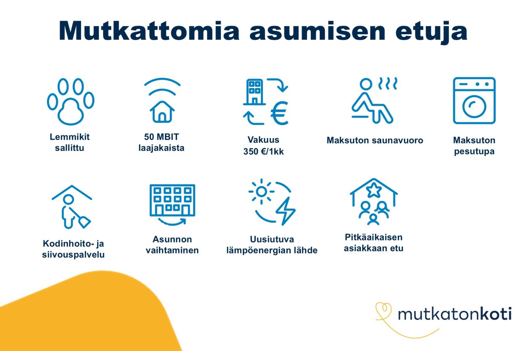Julkisivukuva 2