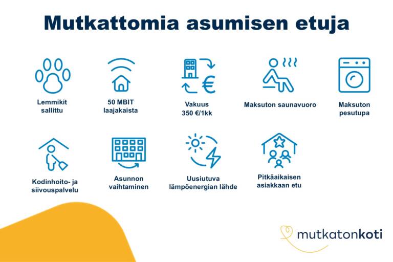 Julkisivukuva 2