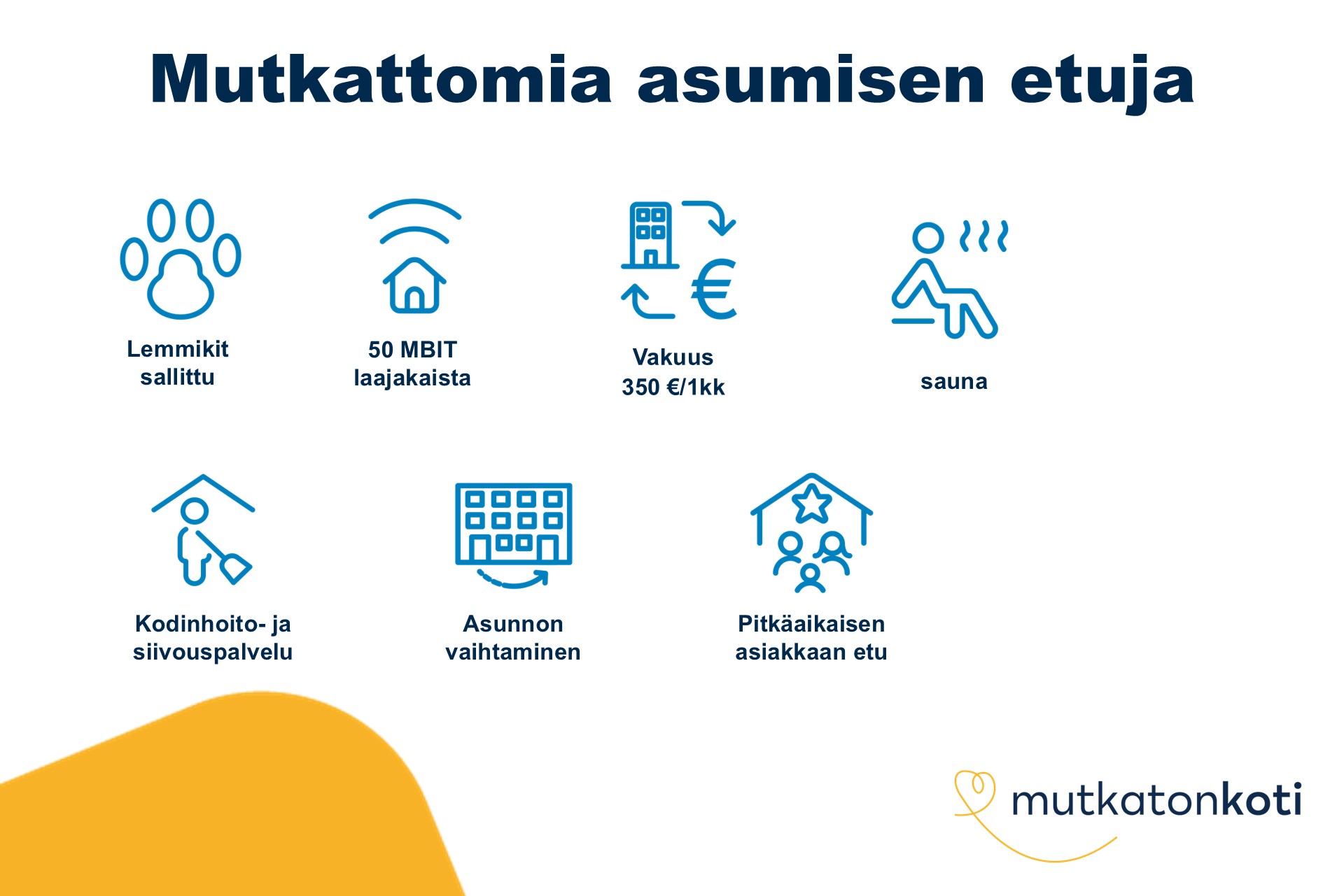 Etukuvake: Mutkattomia asumisen etuja. Lemmikit sallittu, ilmainen saunavuoro, 50mbit laajakaista, vakuus 350€ tai 1 kk vuokra, kodinhoito- ja siivouspalvelu, asunnon vaihtaminen, pitkäaikaisen asiakkaan etu. Mutkaton koti -logo.