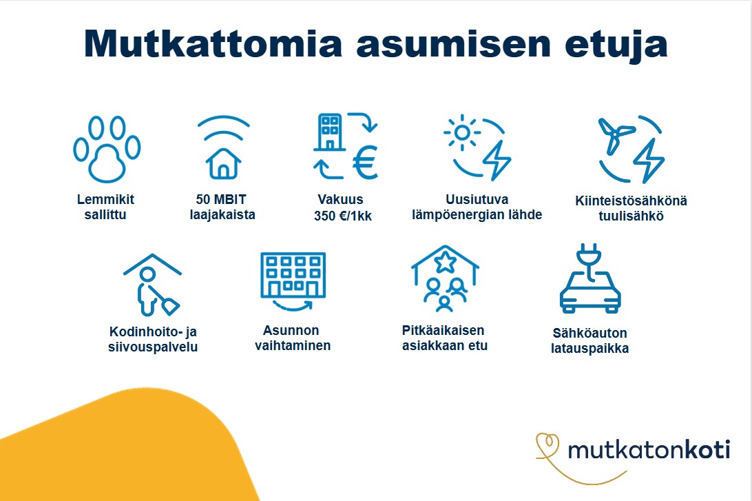 Etukuvake: Mutkattomia asumisen etuja. Lemmikit sallittu. 50 MBIT laajakaista. Vakuus 350 € tai 1 kk vuokra. Kiinteistösähkönä tuulisähkö. Uusiutuva lämpöenergian lähde. Sähköauton latauspaikka. Kodinhoito- ja siivouspalvelu. Asunnon vaihtaminen. Pitkäaikaisen asiakkaan etu.