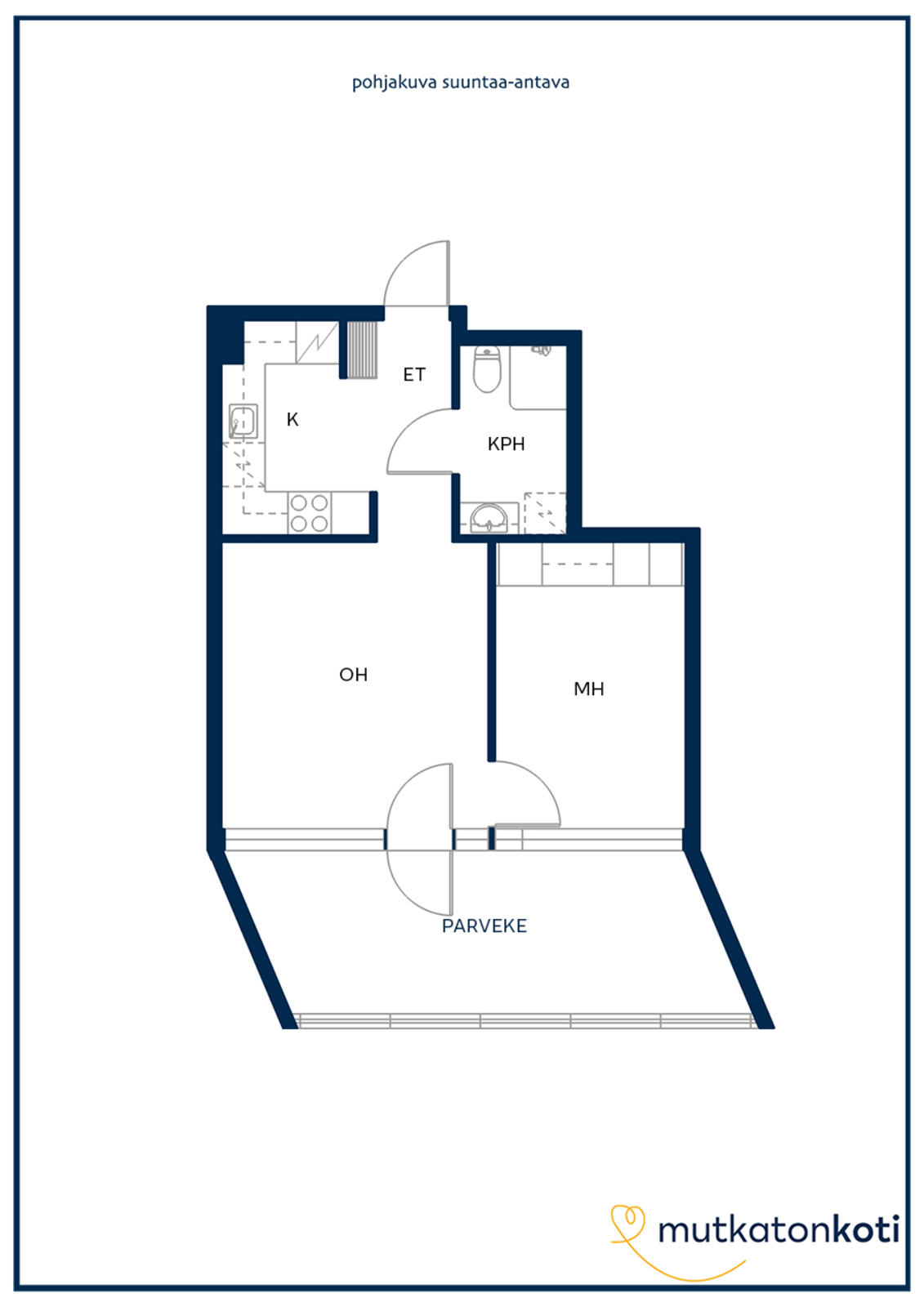 Pohjakuva