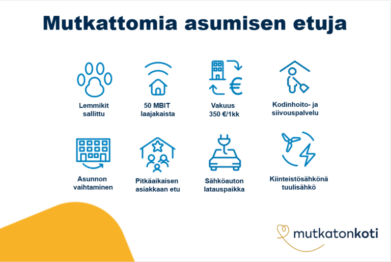 Etukuvake: Mutkattomia asumisen etuja. Lemmikit sallittu. 50 MBIT laajakaista. Vakuus 350 € tai 1 kk vuokra. Kiinteistösähkönä tuulisähkö. Sähköauton latauspaikka Kodinhoito- ja siivouspalvelu. Asunnon vaihtaminen. Pitkäaikaisen asiakkaan etu.